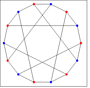 ../figures/graphs02