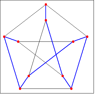 ../figures/graphs04