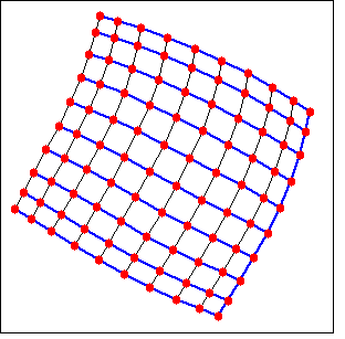 ../figures/graphs07