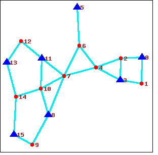 ../figures/graphs11