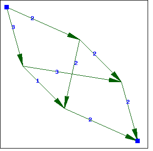 ../figures/graphs12