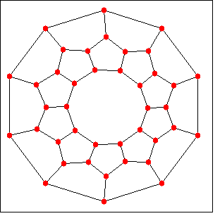 ../figures/graphs14